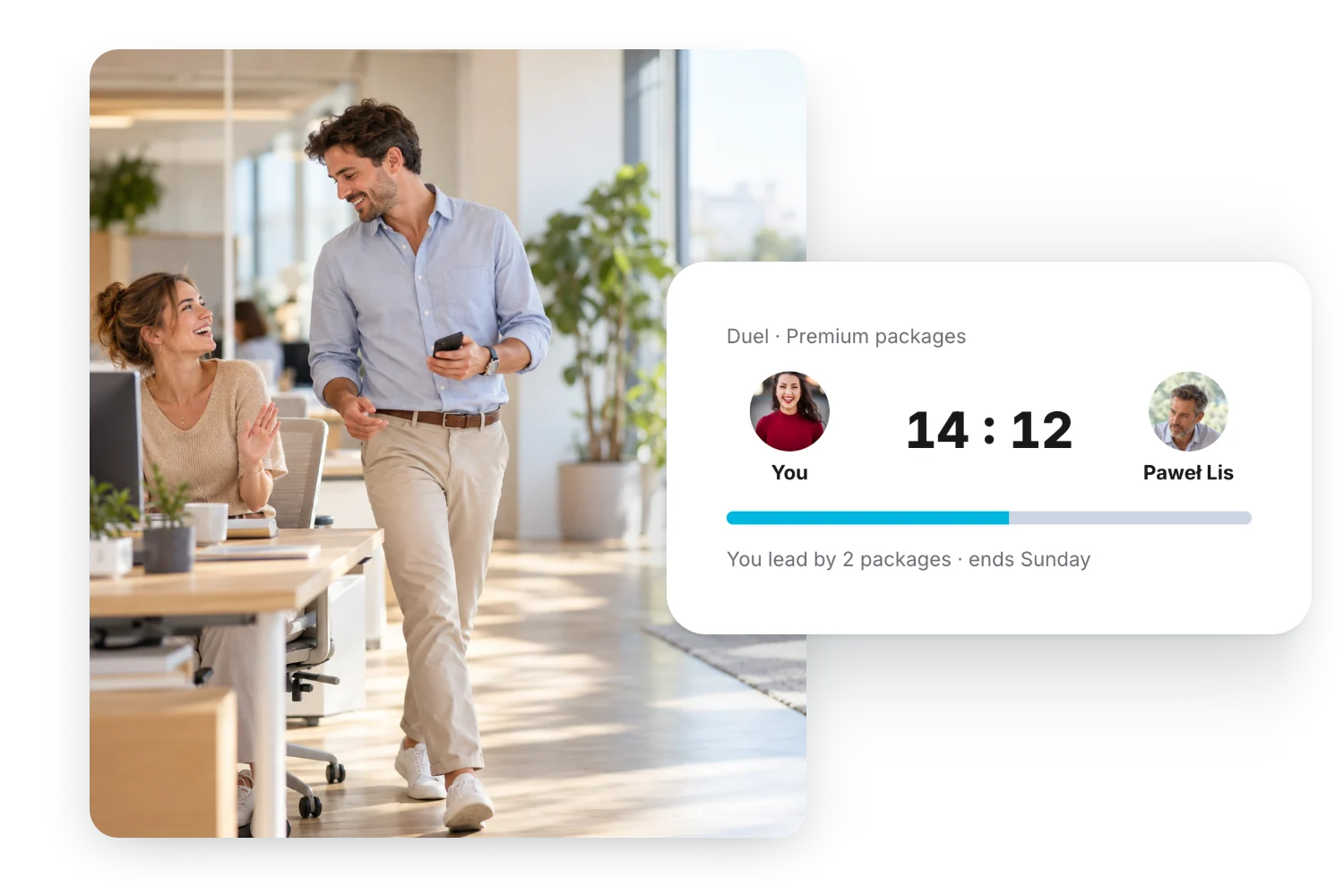 A sales rep with a phone walks past a colleague’s desk and they both laugh; next to them, a card from the Gamfi app: a 1:1 duel on premium package sales, 14 : 12, two packages ahead, ending on Sunday