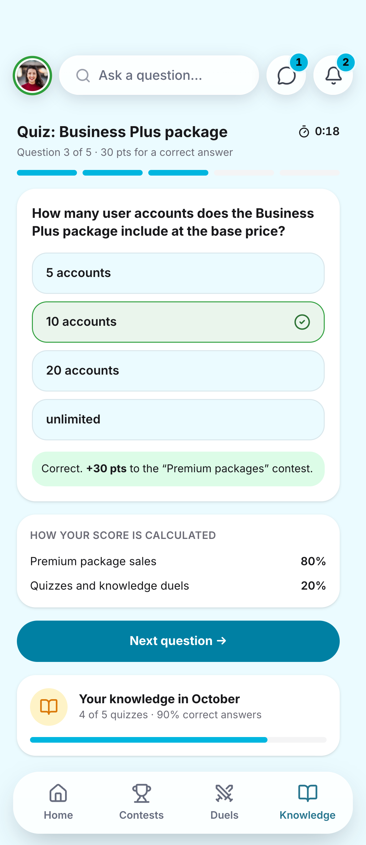 Product quiz in the Gamfi app on a phone: question 3 of 5 about a new offer, the correct answer selected and 30 points added to the contest, with the scoring rule below, 80% sales, 20% quizzes and knowledge duels