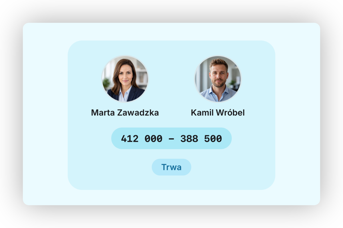Pojedynek dwojga handlowców z wynikami sprzedaży i statusem „Trwa”