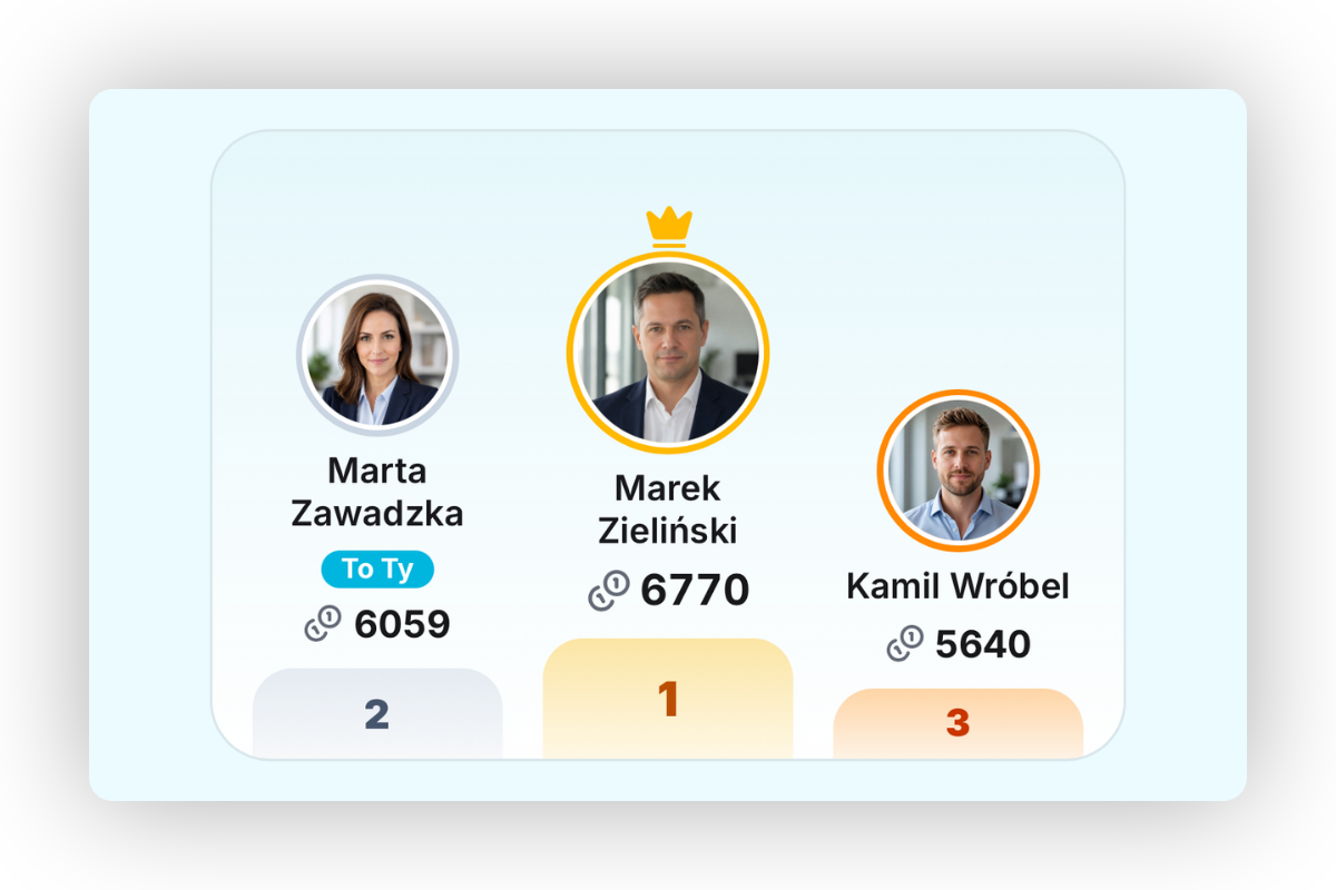 Podium rankingu z trzema pierwszymi miejscami i punktami