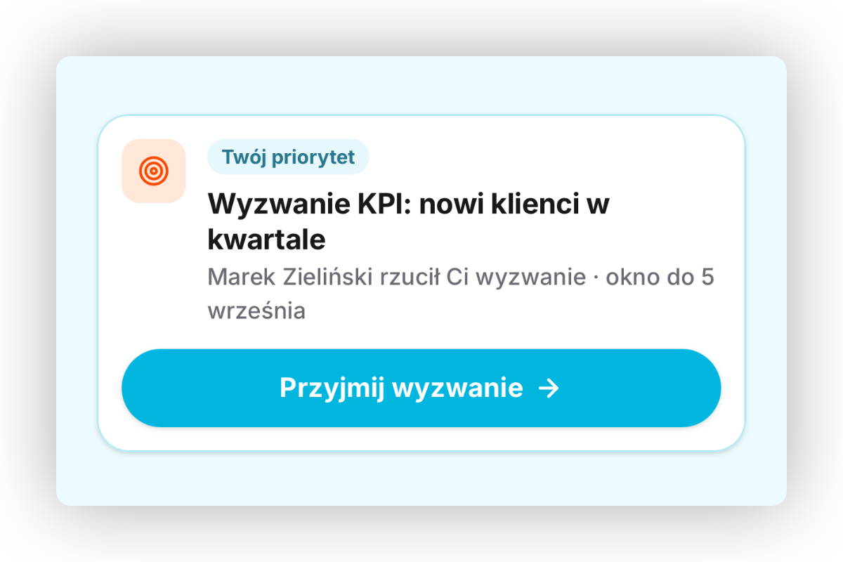 Wyzwanie KPI z terminem i przyciskiem przyjęcia wyzwania