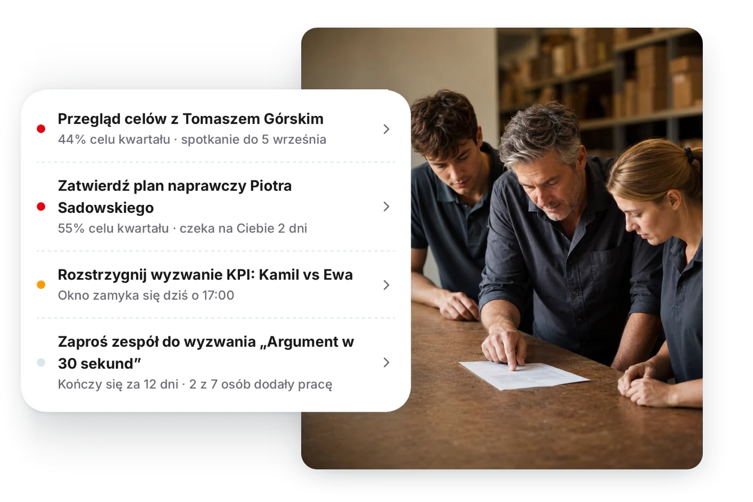 Trzy osoby na zapleczu pochylone nad wydrukiem, obok karta z platformy: krótka lista zadań menedżera – przegląd celów, zatwierdzenie planu naprawczego, rozstrzygnięcie wyzwania i zaproszenie zespołu