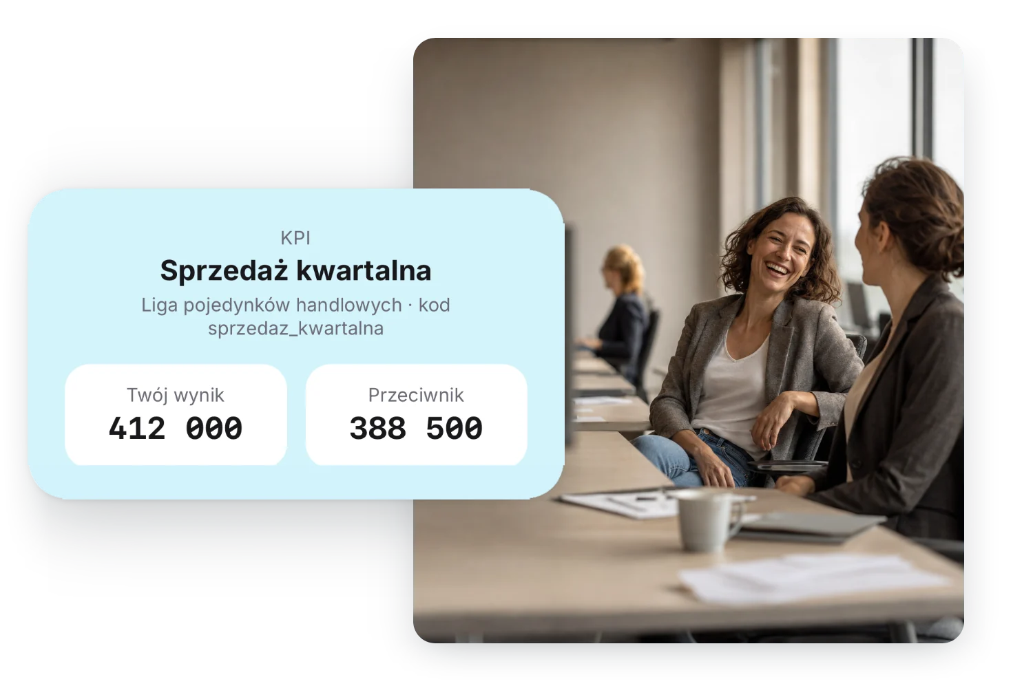 Dwie doradczynie przy biurkach w open space, obok karta z platformy: pojedynek na kwartalnej sprzedaży, wynik własny 412 000 wobec 388 500 u przeciwnika