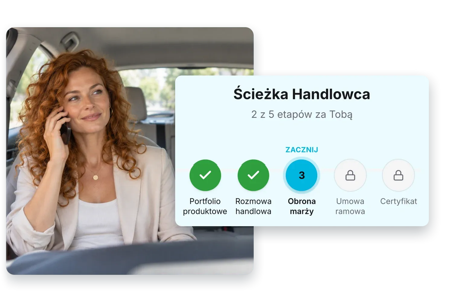 Handlowczyni rozmawia przez telefon w zaparkowanym samochodzie, obok ścieżka nauki „Ścieżka Handlowca”: dwa etapy ukończone, trzeci „Obrona marży” odblokowany z zachętą do startu, „Umowa ramowa” i „Certyfikat” zamknięte